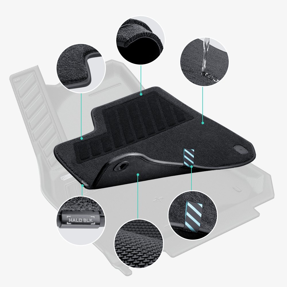 Haloblk Floor Mat Cargo Liner Set For Tesla Model Y 2019-2024